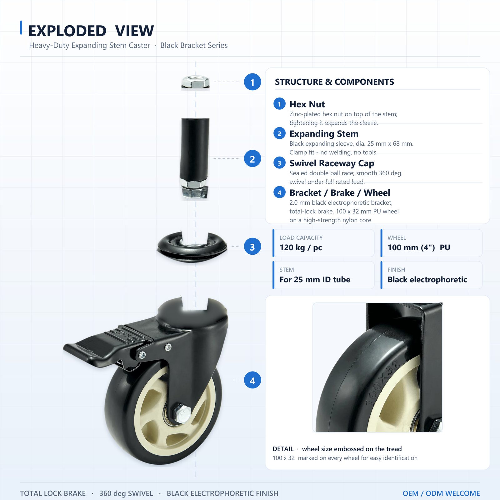 100 mm PU Expanding Sleeve Swivel Caster with Total Lock — Black — Exploded view