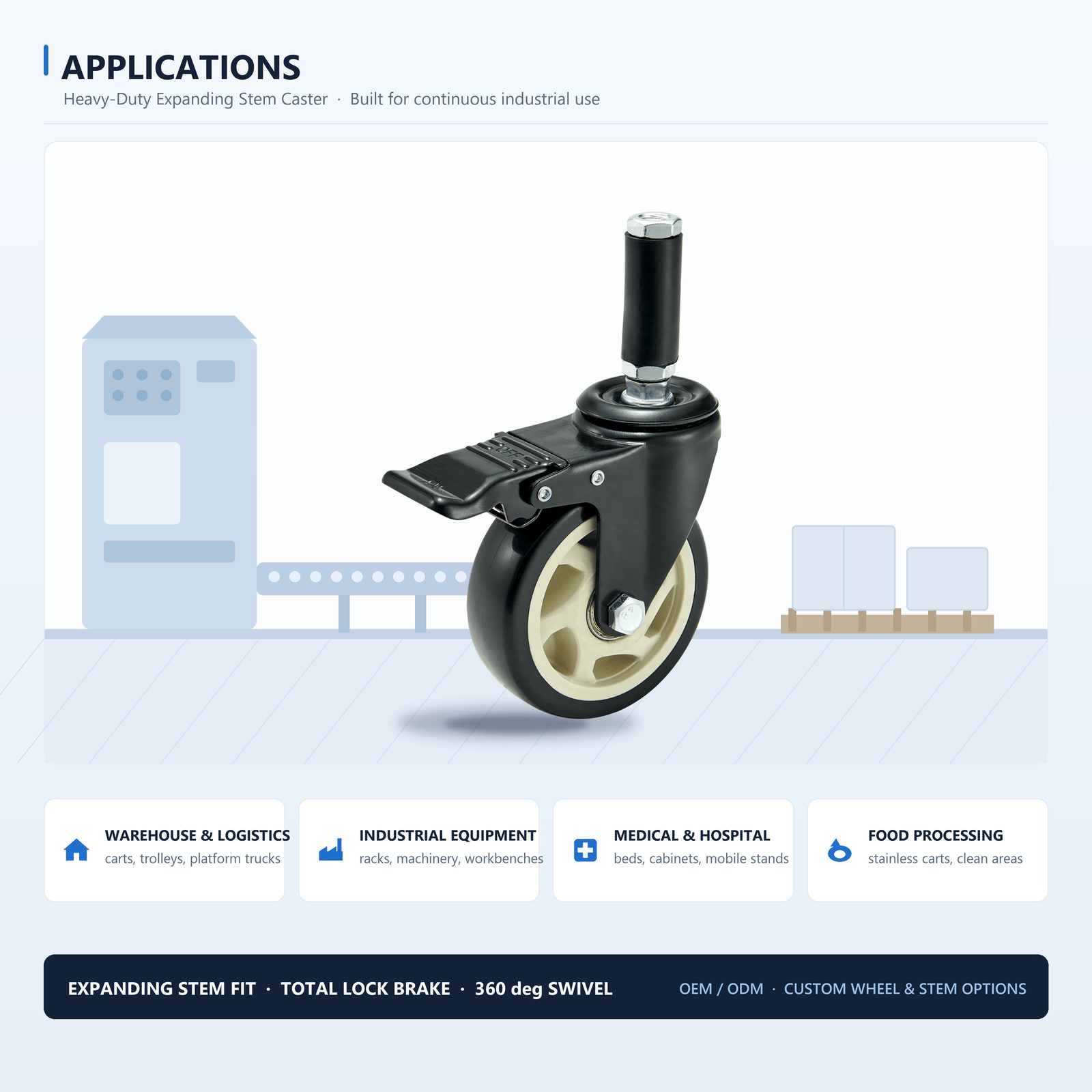 100 mm PU Expanding Sleeve Swivel Caster with Total Lock — Black — Applications