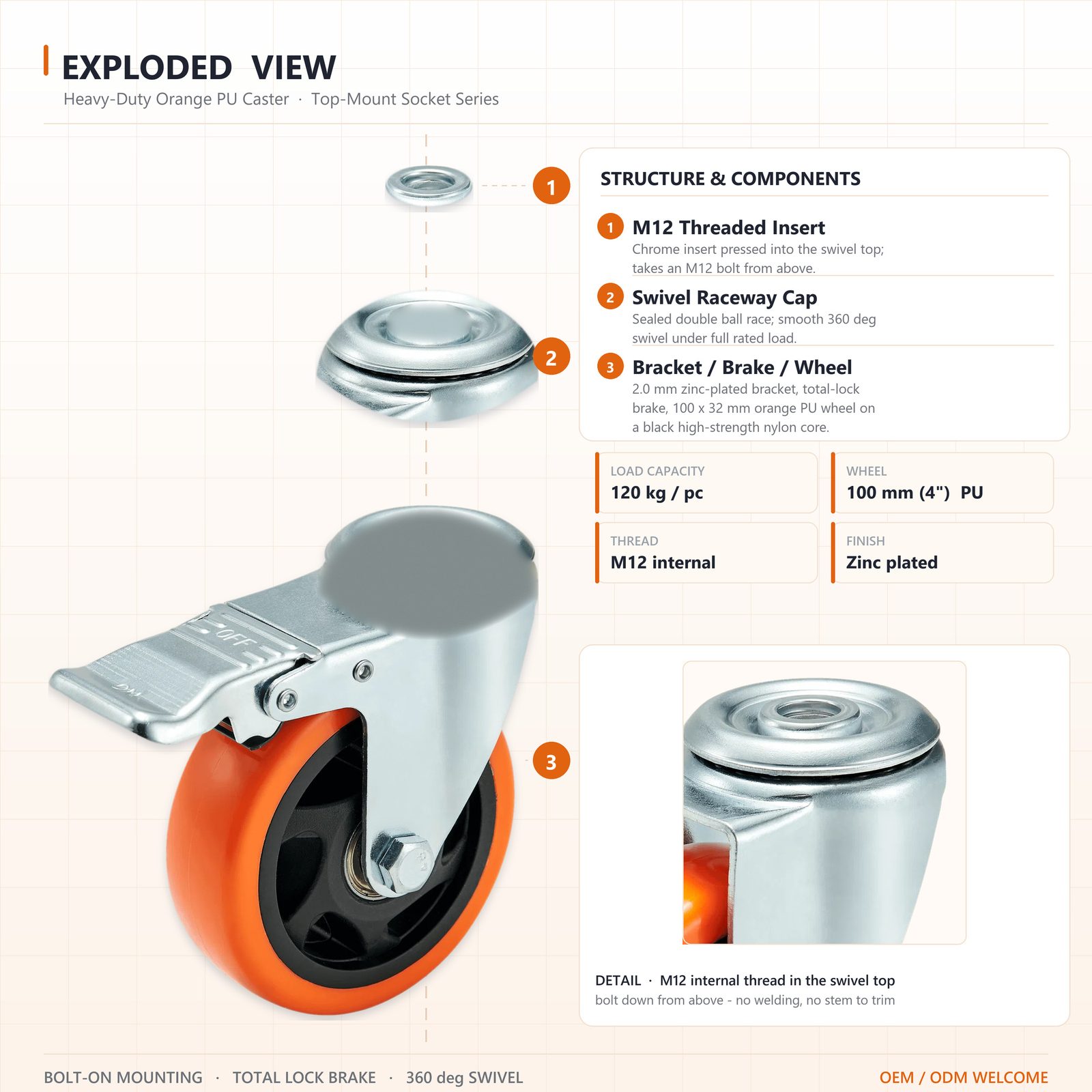 100 mm PU Bolt-Down Top-Hole Swivel Caster with Total Lock — Exploded view