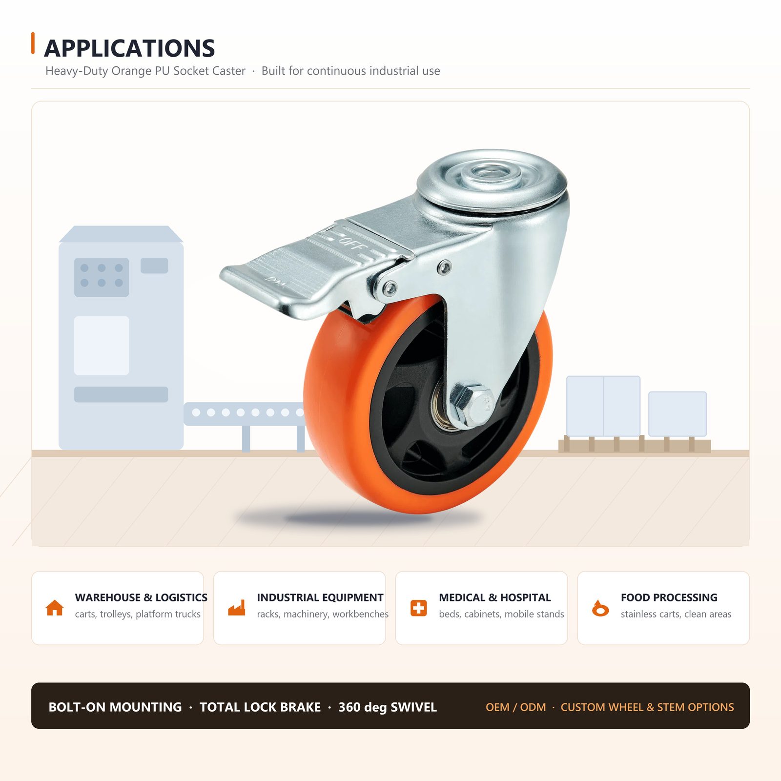 100 mm PU Bolt-Down Top-Hole Swivel Caster with Total Lock — Applications