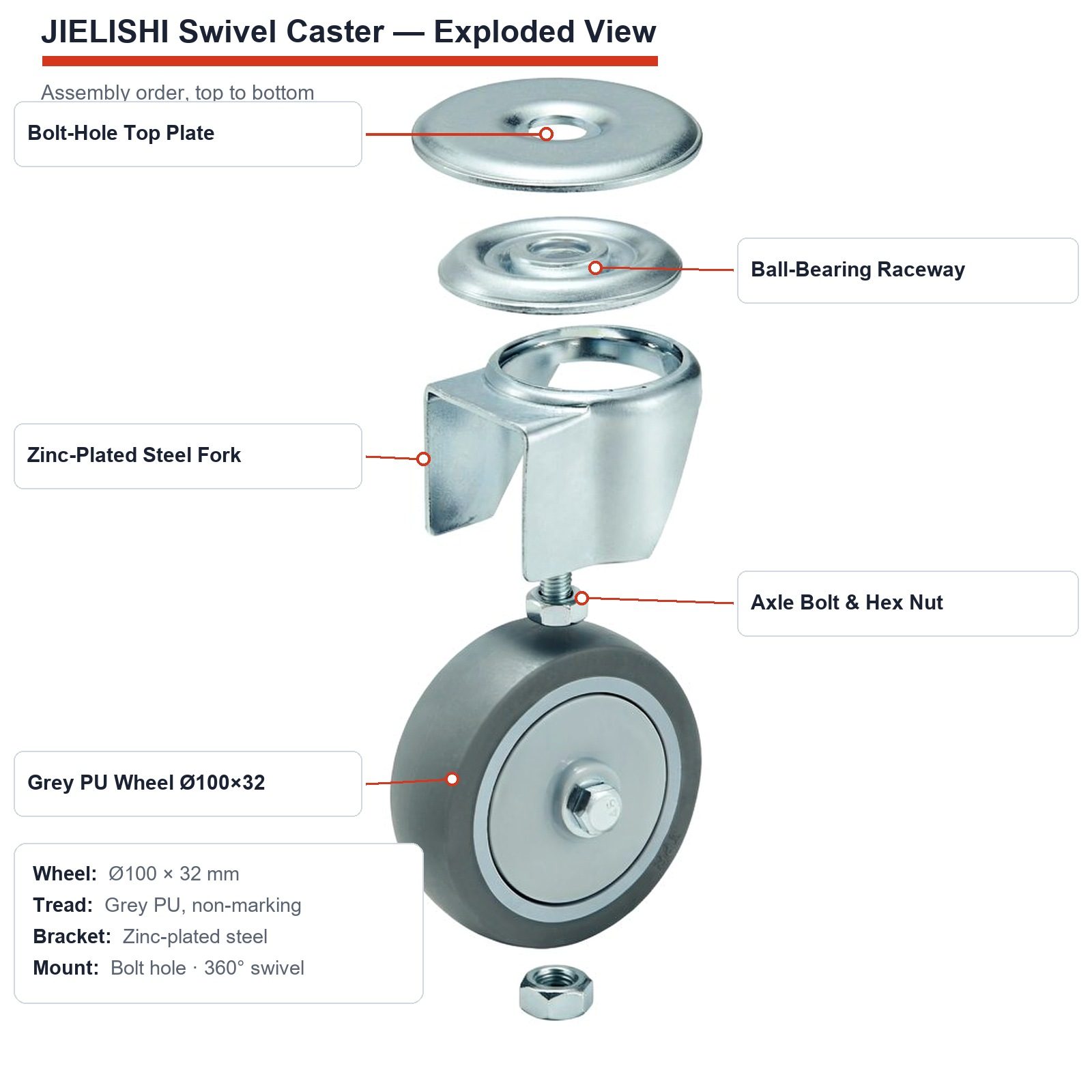 100 mm PU Bolt-Hole Swivel Caster — Polyurethane Top hole (bolt-down) caster, 100 mm wheel, 120 kg load capacity
