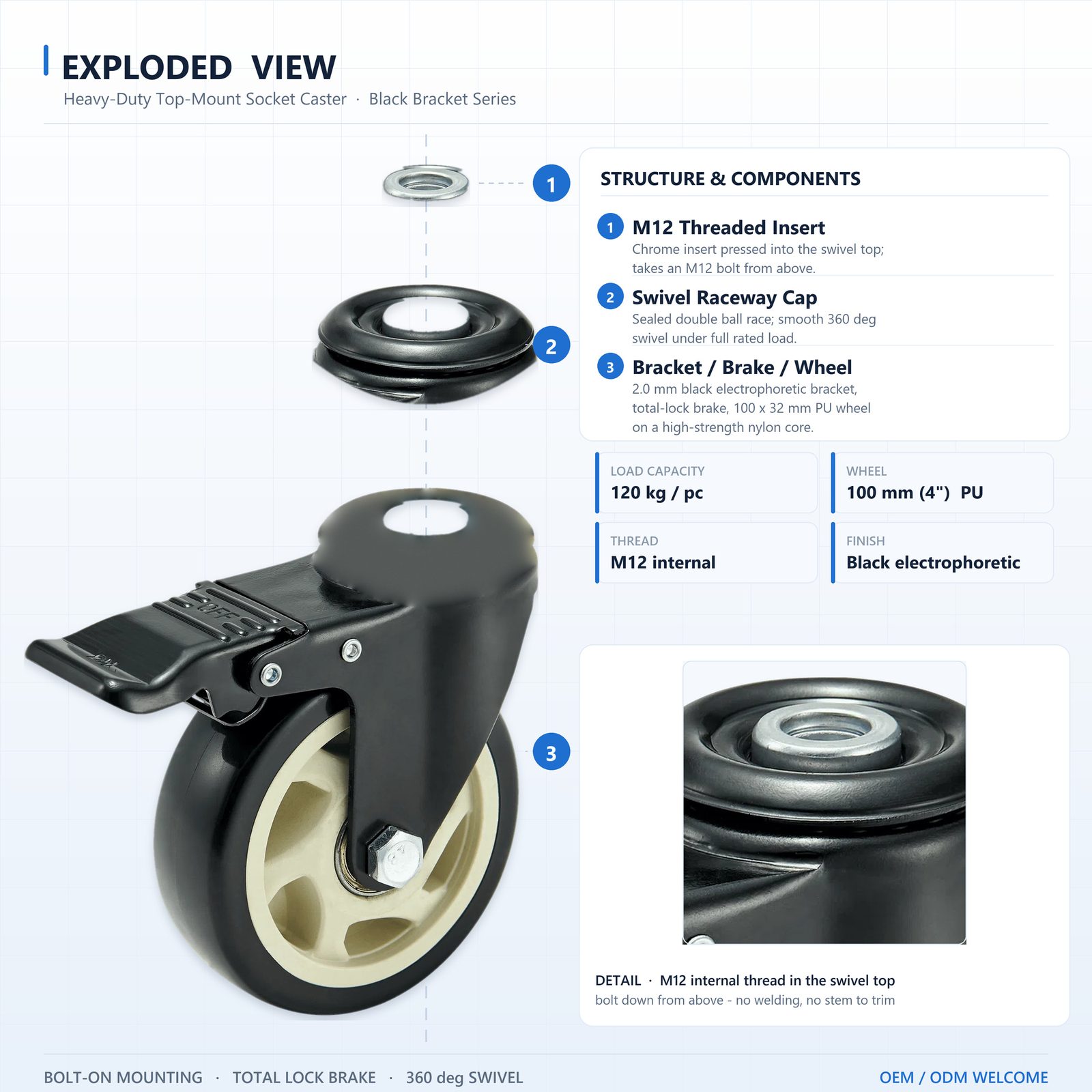100 mm PU Bolt-Down Top-Hole Swivel Caster with Total Lock — Black — Exploded view