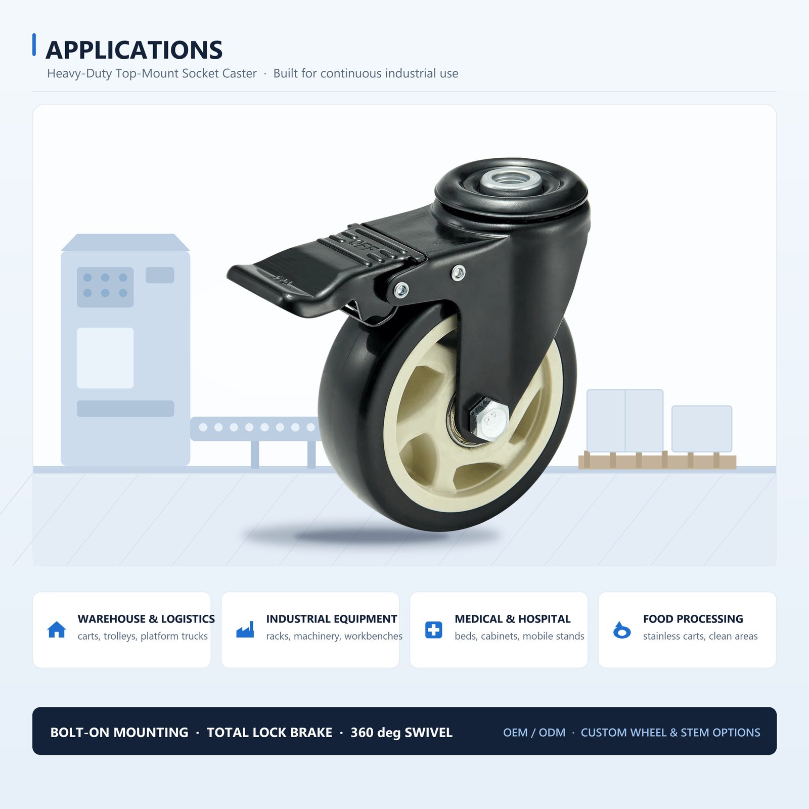 100 mm PU Bolt-Down Top-Hole Swivel Caster with Total Lock — Black — Applications