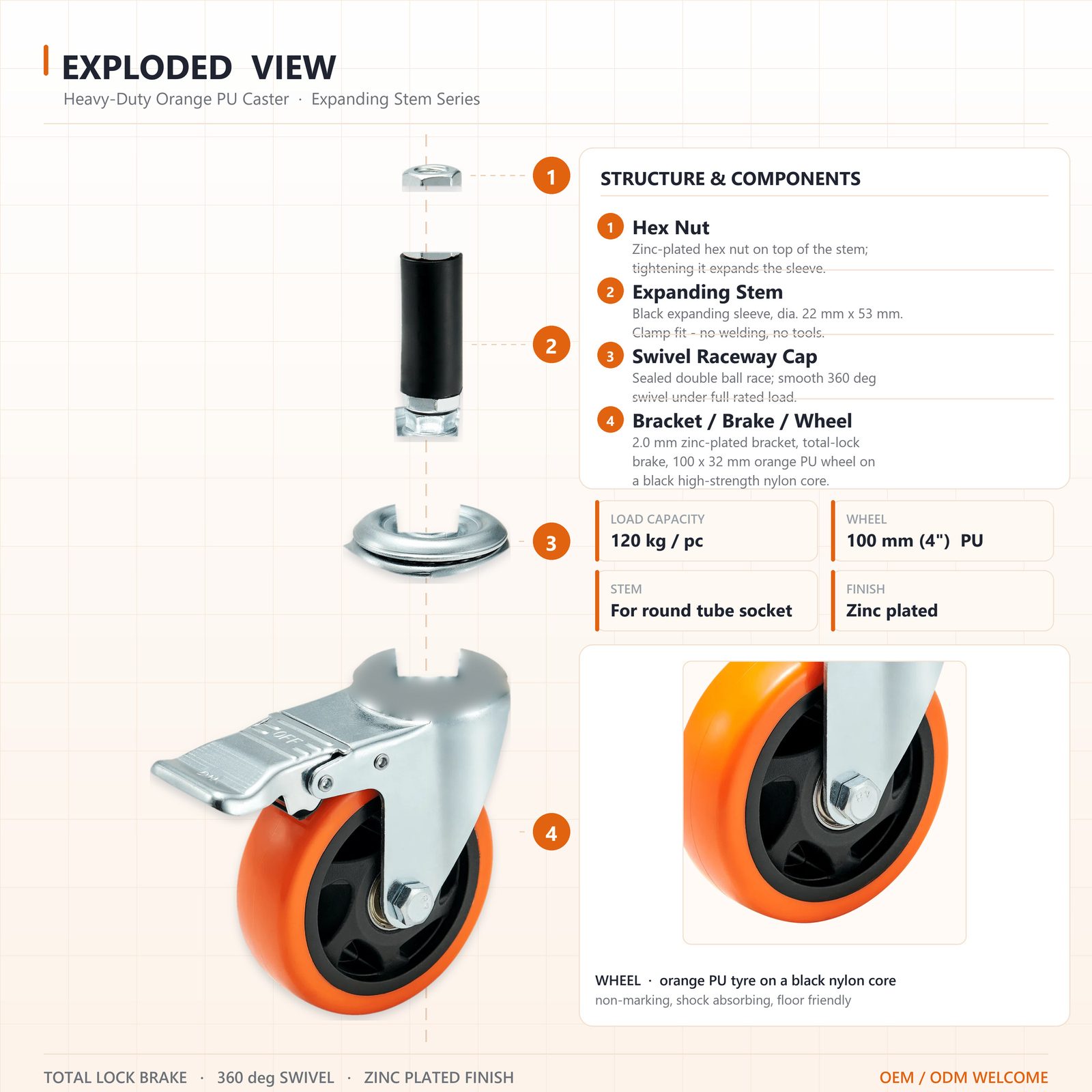 100 mm PU Expanding Sleeve Swivel Caster with Total Lock — Exploded view