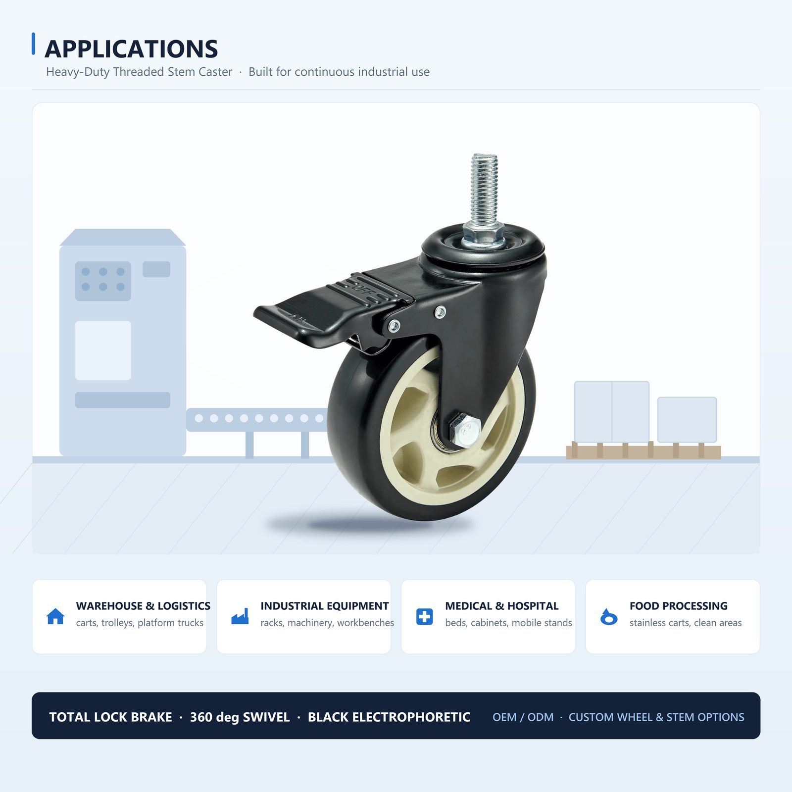 100 mm PU Threaded Stem Swivel Caster with Total Lock — Black — Applications