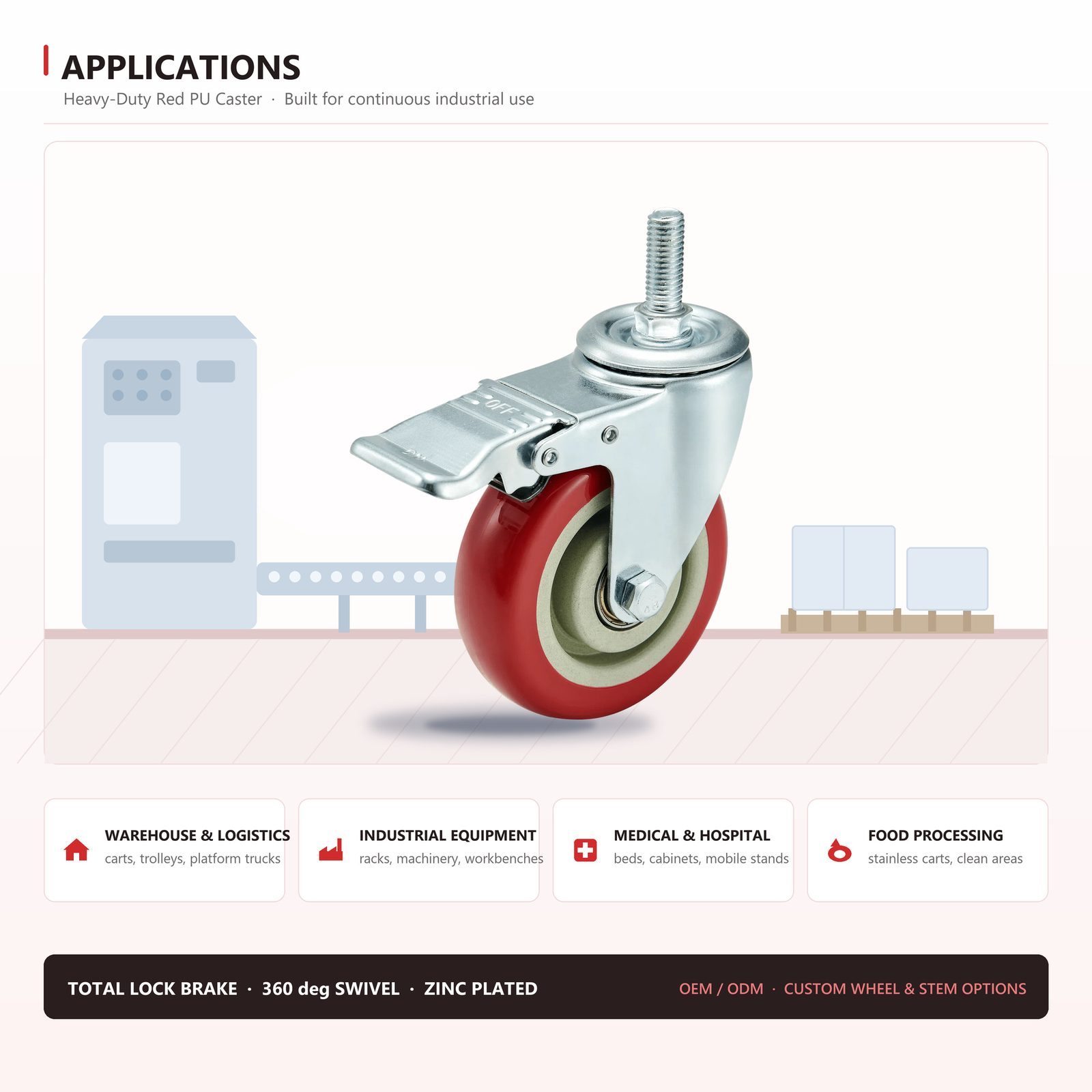 100 mm PU Threaded Stem Swivel Caster with Total Lock — Red Wheel — Applications