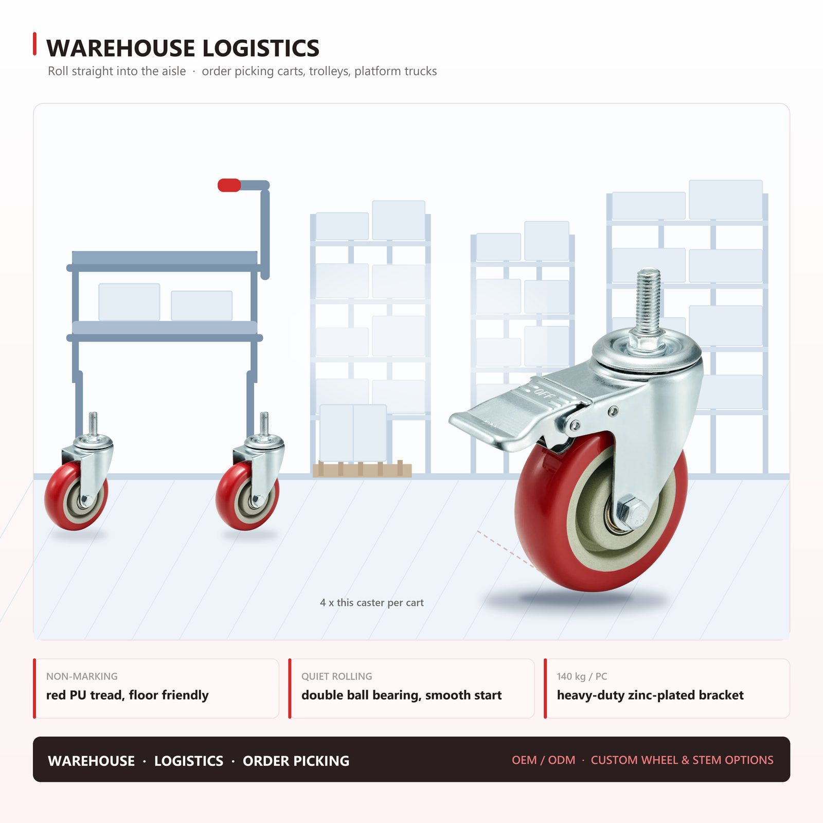 100 mm PU Threaded Stem Swivel Caster with Total Lock — Red Wheel — Warehouse scene