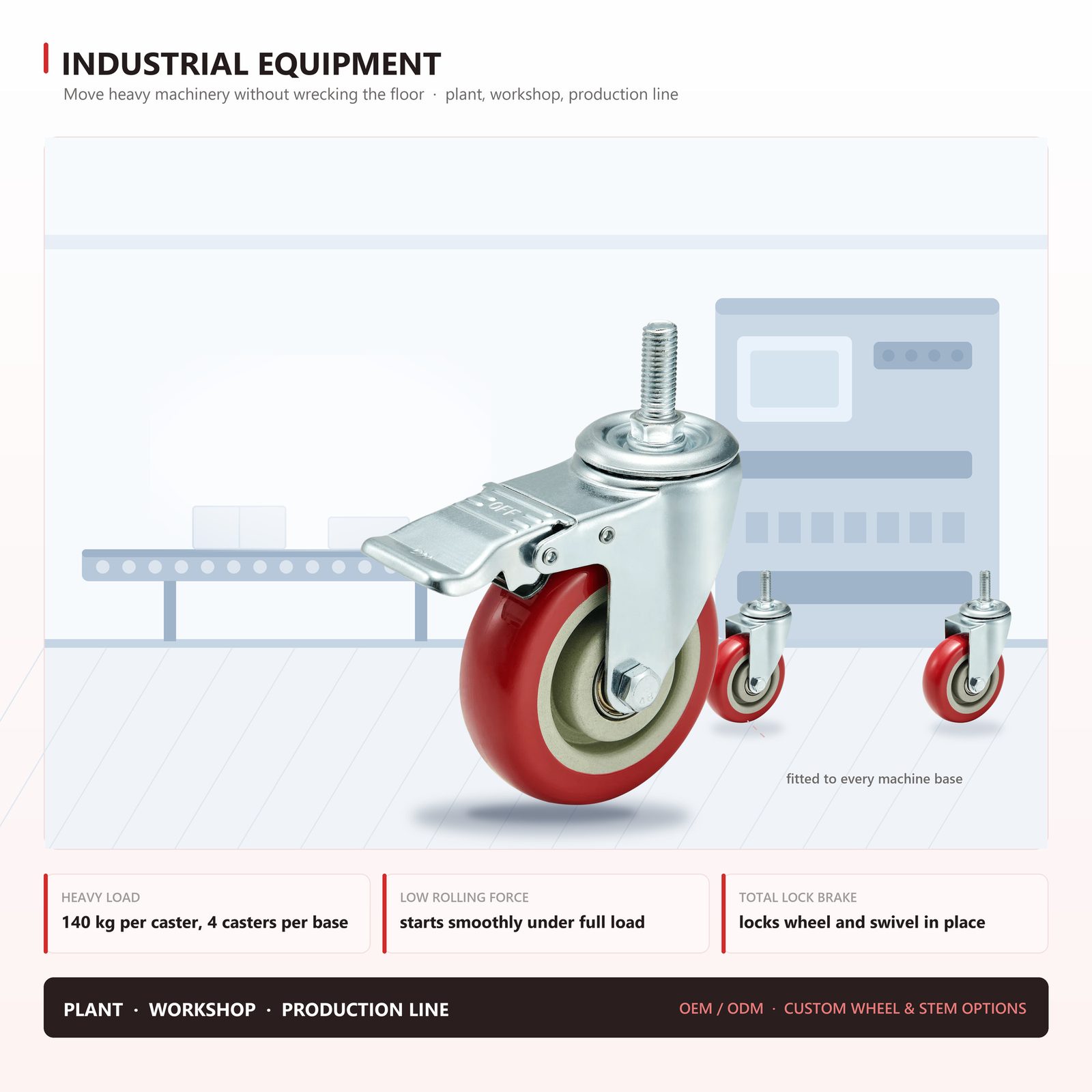 100 mm PU Threaded Stem Swivel Caster with Total Lock — Red Wheel — Industrial scene